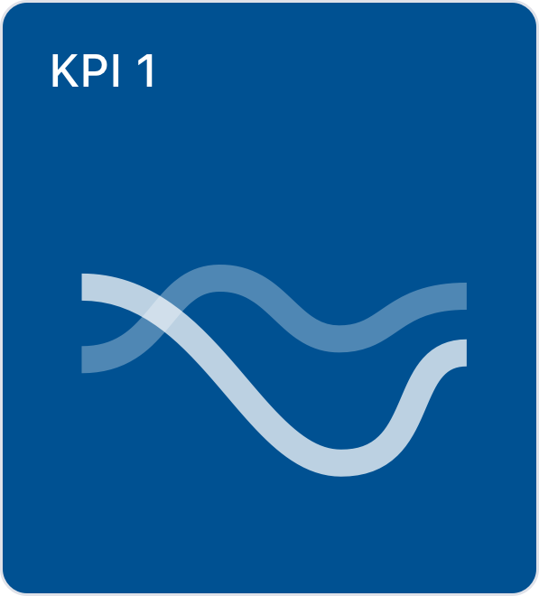 KPI1